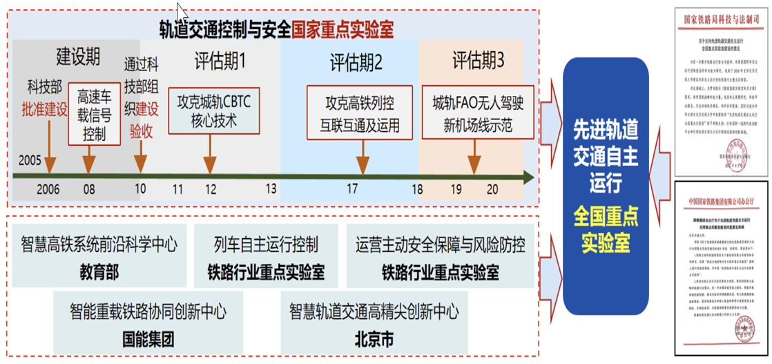 20240311171014839317400957.png 图片1.png